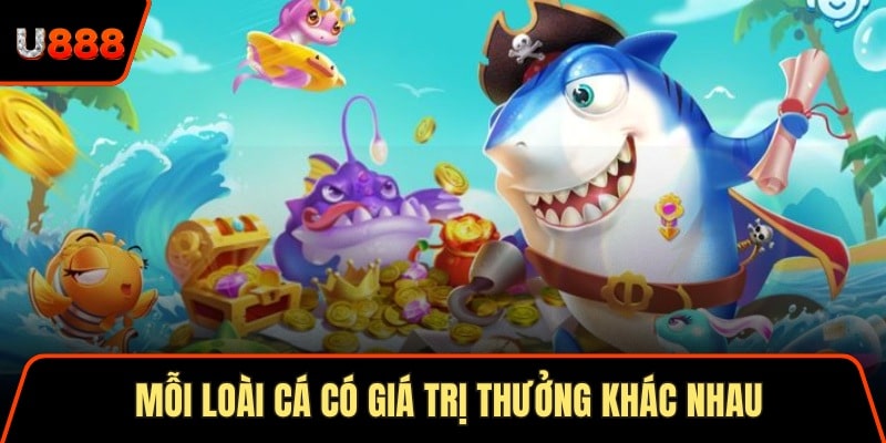 Soi Cầu Thần Tài 3 Cách Áp Dụng Hiệu Quả Nhất 2025 3 Mỗi loài cá có giá trị thưởng khác nhau